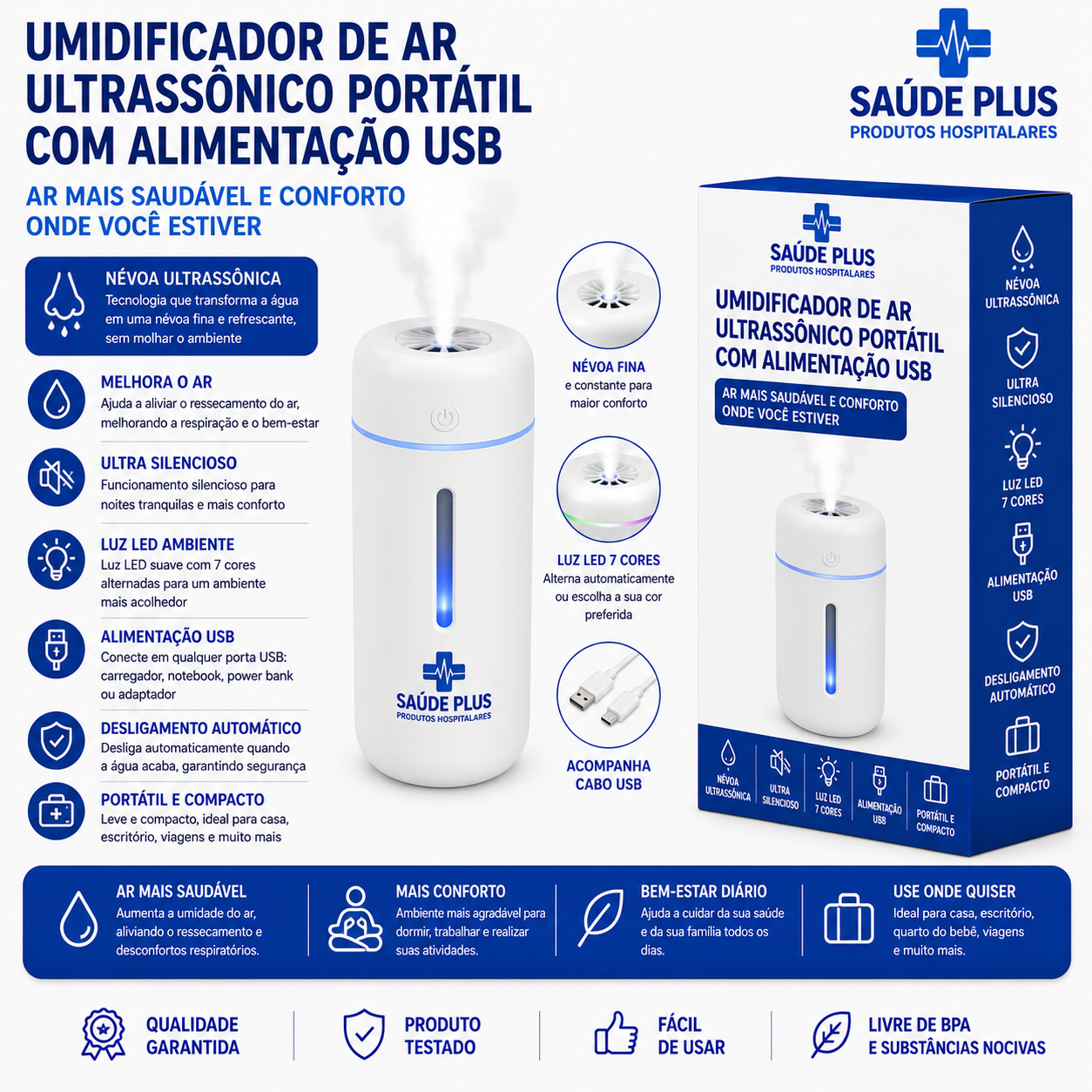 Umidificador de Ar Ultrassônico Portátil com Alimentação USB